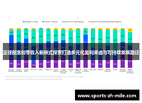 足球部落创意收入新模式探索打造多元化盈利渠道与可持续发展路径