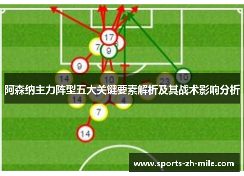 阿森纳主力阵型五大关键要素解析及其战术影响分析